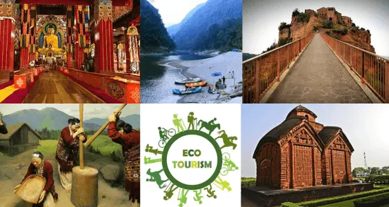 An Introduction to Ecotourism in India