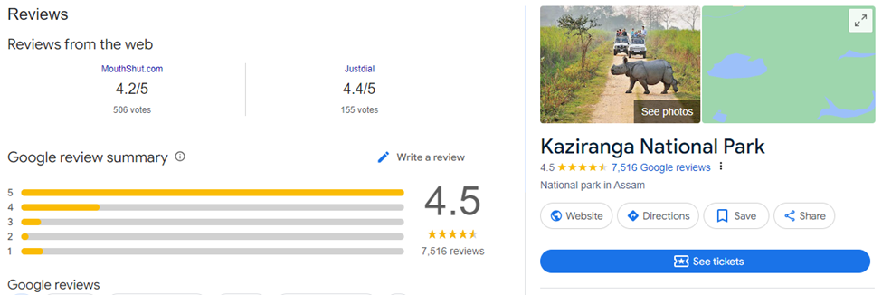 Kaziranga National Park review