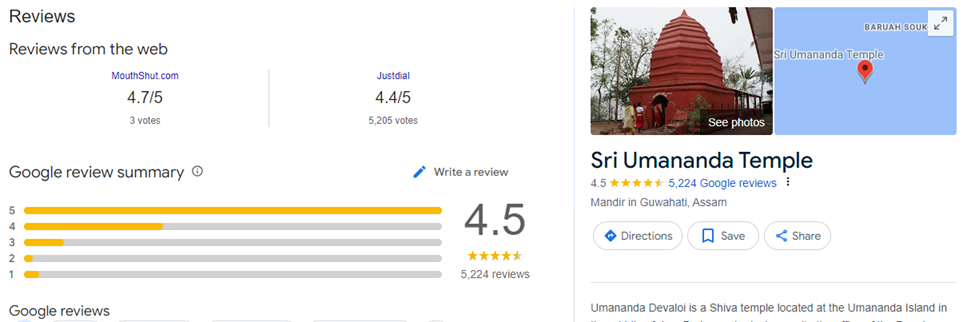 Sri Umananda Temple review